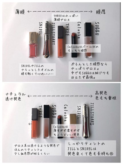 THREE ディヴァインリップジェム/THREE/口紅を使ったクチコミ(3枚目)