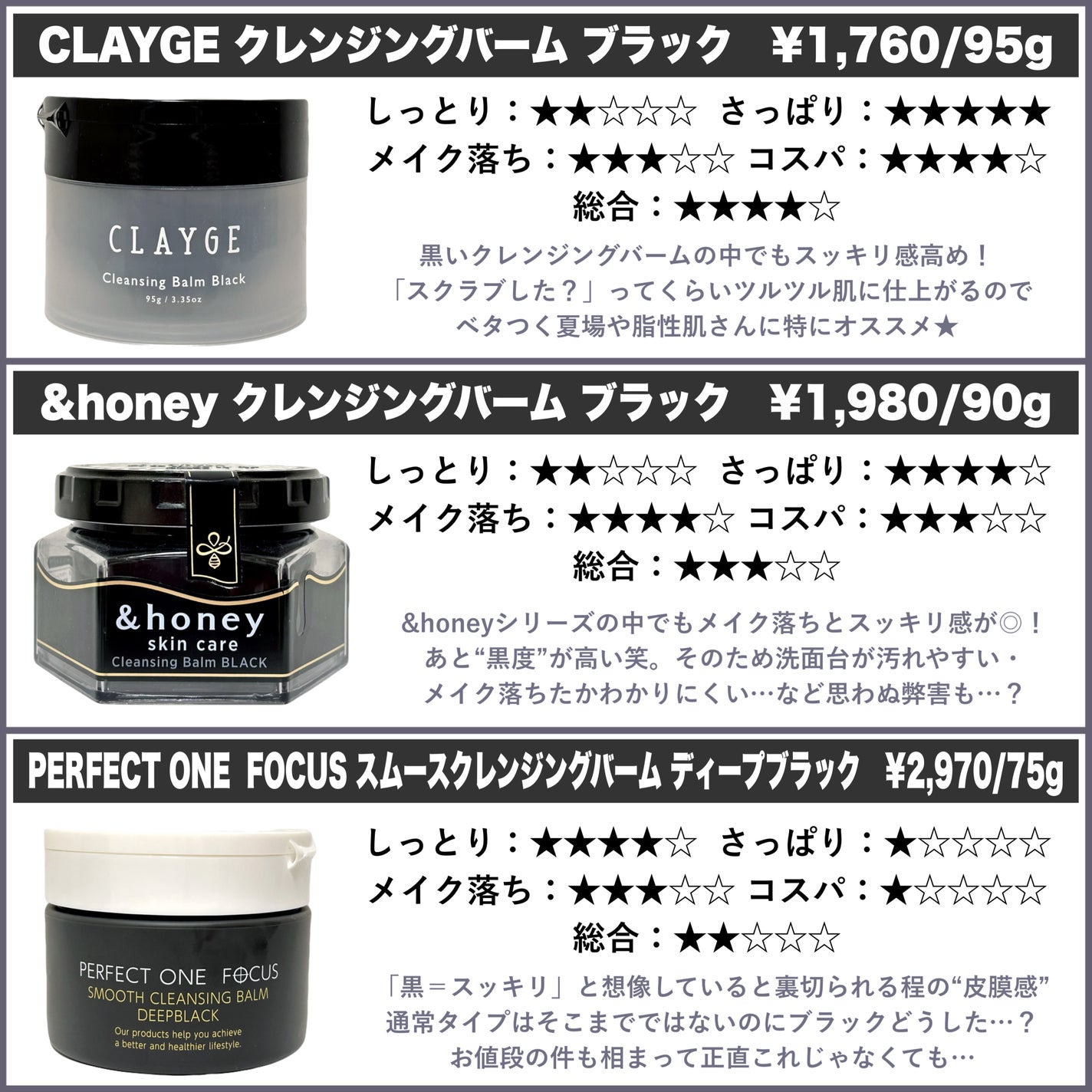 スムースクレンジングバーム/PERFECT ONE  FOCUS/クレンジングバームを使ったクチコミ(3枚目)