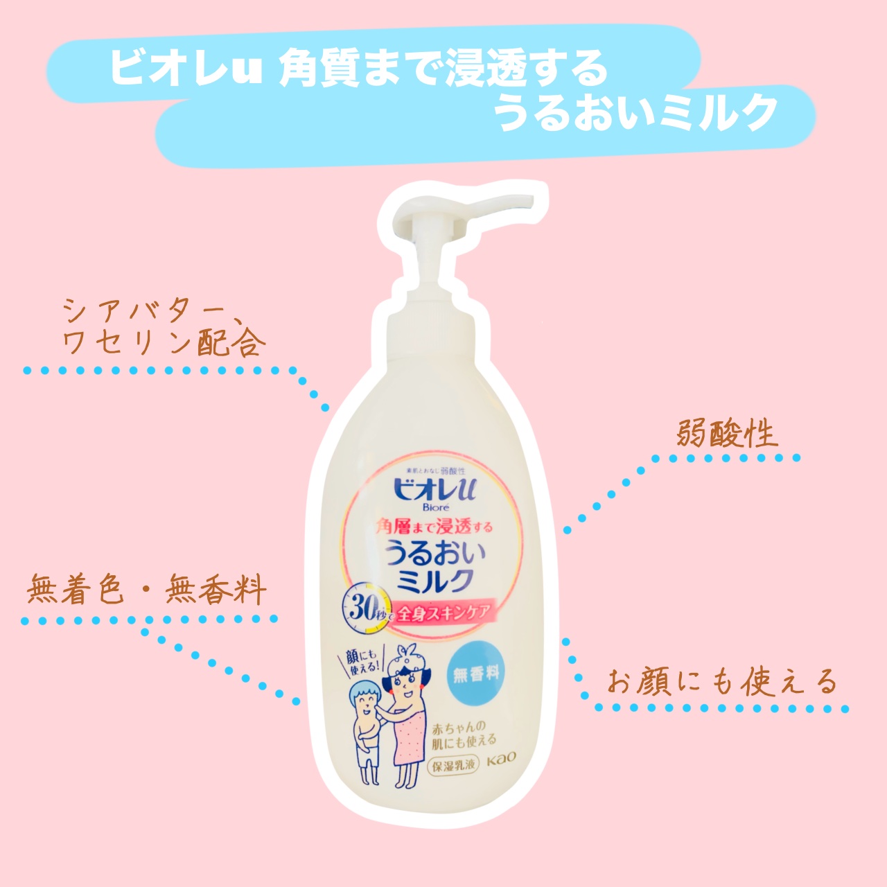 スキンミルク(しっとり)/ニベア/ボディミルクを使ったクチコミ（2枚目）