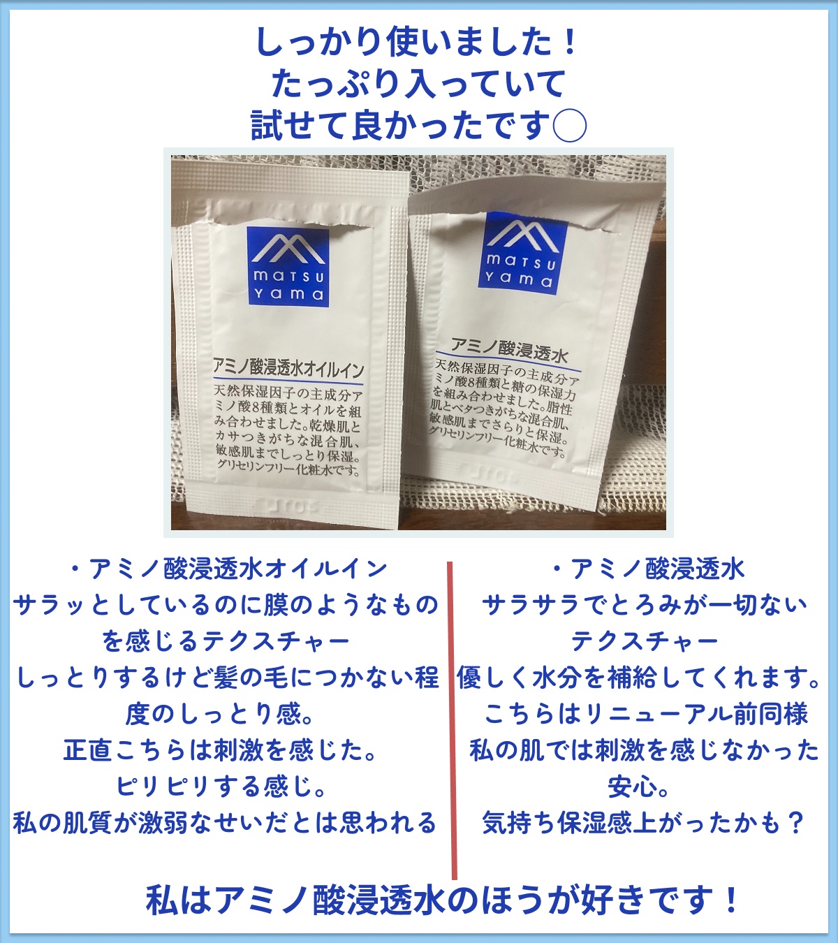 を使ったクチコミ（2枚目）