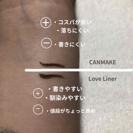ラスティングリキッドライナー/キャンメイク/リキッドアイライナーを使ったクチコミ(3枚目)