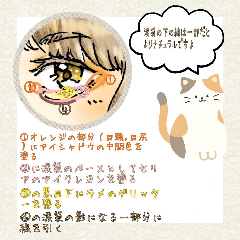 描くふたえアイライナー/CEZANNE/リキッドアイライナーを使ったクチコミ（2枚目）