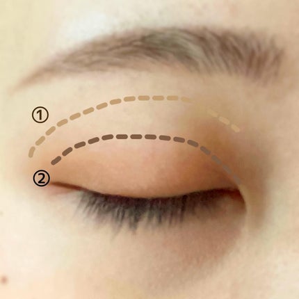 デュオアイシャドー/NARS/アイシャドウパレットを使ったクチコミ(5枚目)