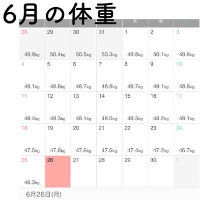 オートミール/味源/オートミールを使ったクチコミ(5枚目)