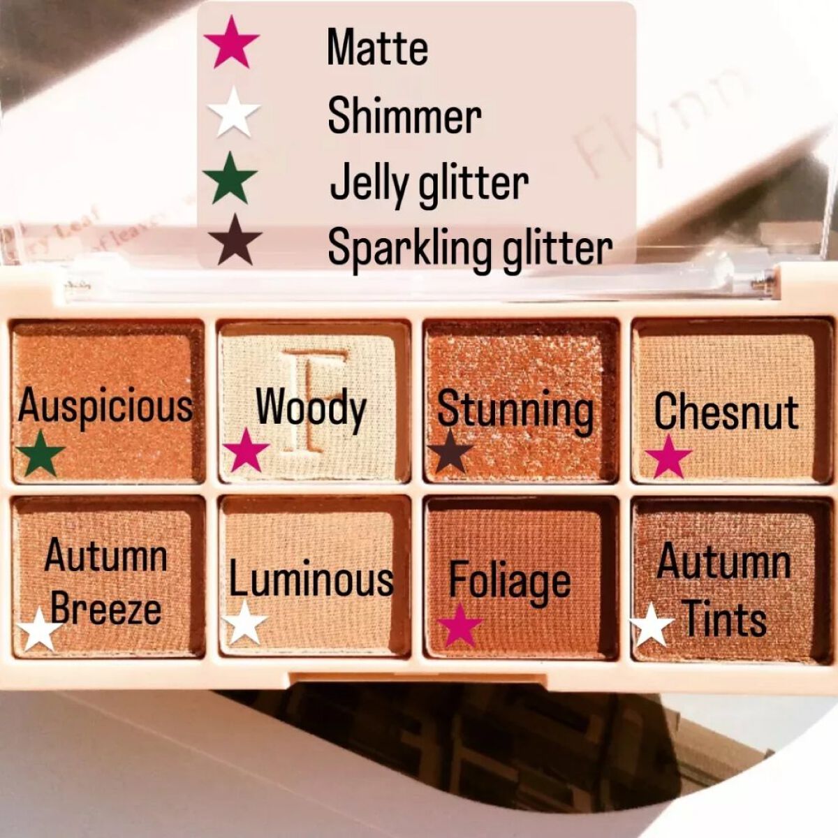 ラッスルアイシャドウパレット/Flynn/アイシャドウパレットを使ったクチコミ（2枚目）