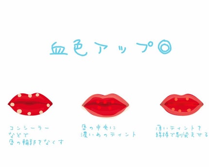 カバーパーフェクション チップコンシーラー/the SAEM/リキッドコンシーラーを使ったクチコミ(4枚目)