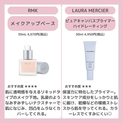 RMK メイクアップベース/RMK/化粧下地を使ったクチコミ(4枚目)