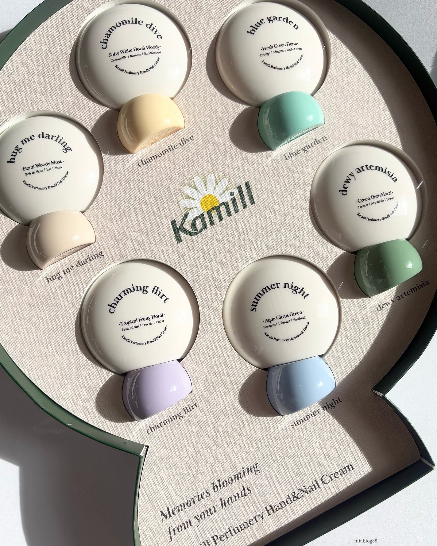 パフューマリー ハンド&ネイルクリーム デューイアルテミシア 50ml/カミール/ハンドクリームを使ったクチコミ(1枚目)