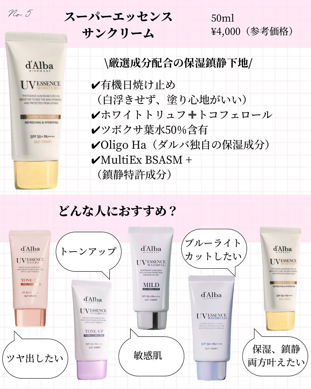 おもち♡スキンケア on LIPS 「人気のダルバ下地比較/ノーファンデ派でもいける!ダルバの下地比..」(4枚目)