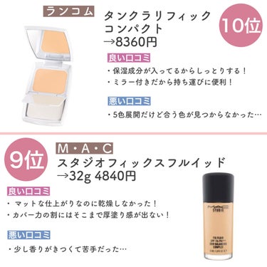 アンリミテッド ラスティング フルイド/shu uemura/リキッドファンデーションを使ったクチコミ（2枚目）