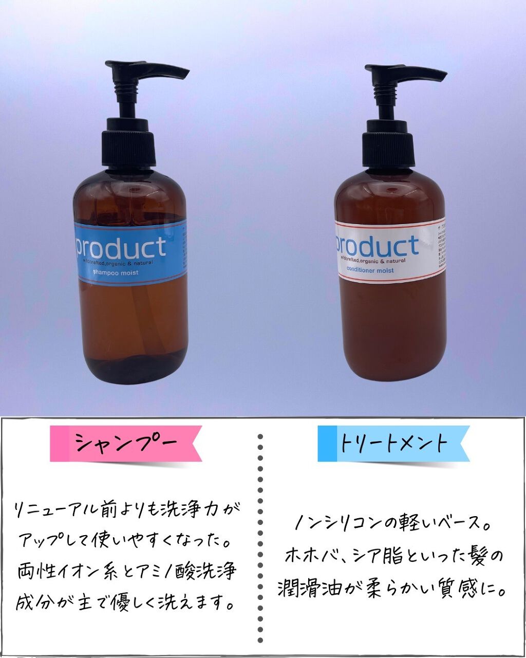 ひでよし@シャンプー2本使い論者 on LIPS 「【リニューアルしたプロダクトシャンプー&トリートメンのレビュー..」(3枚目)