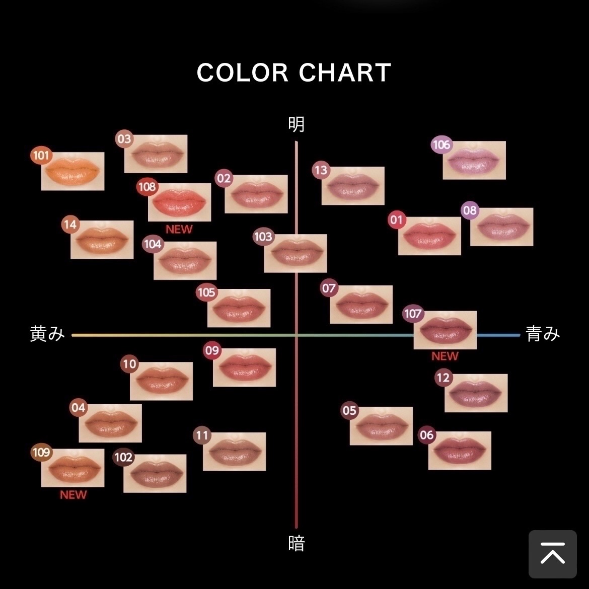 ケイト リップモンスター 109 6:59PM(限定色)/KATE/口紅を使ったクチコミ（2枚目）