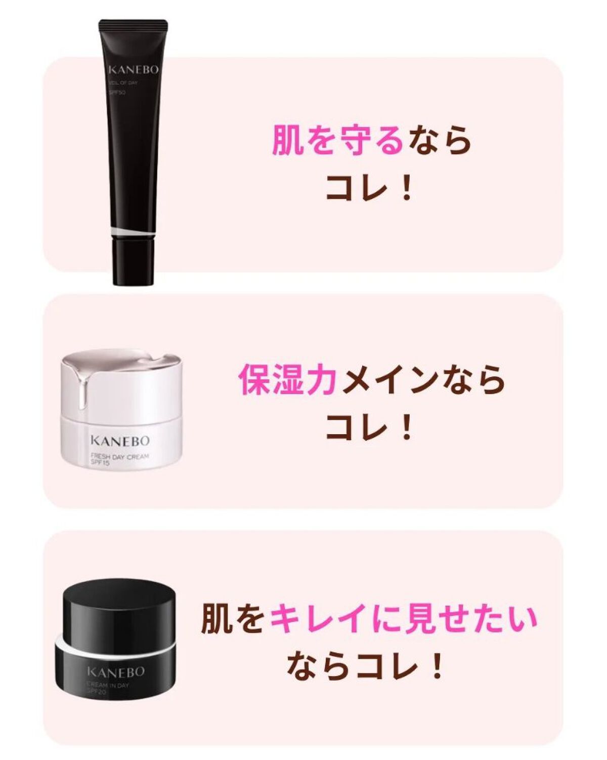 ヴェイル オブ デイ/KANEBO/日焼け止めローションを使ったクチコミ（2枚目）