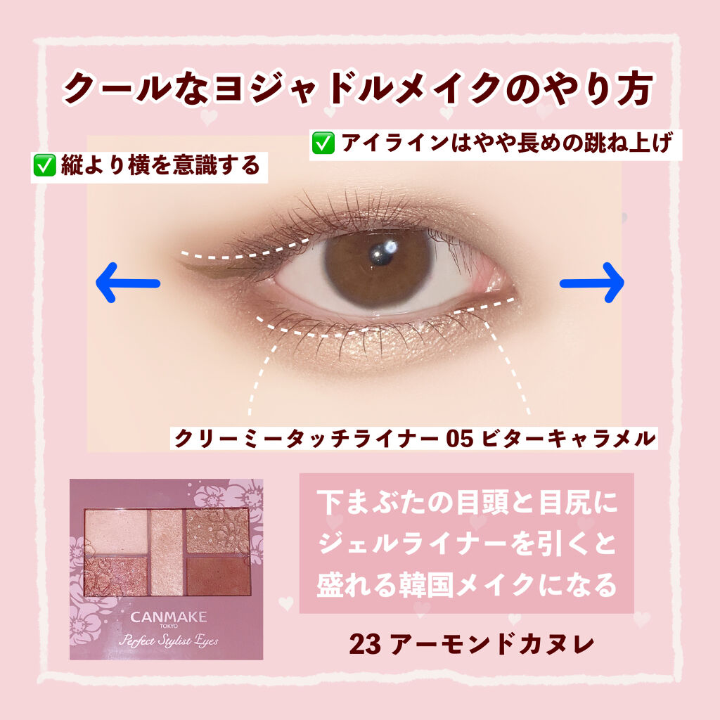 クリーミータッチライナー/キャンメイク/ジェルアイライナーを使ったクチコミ（2枚目）