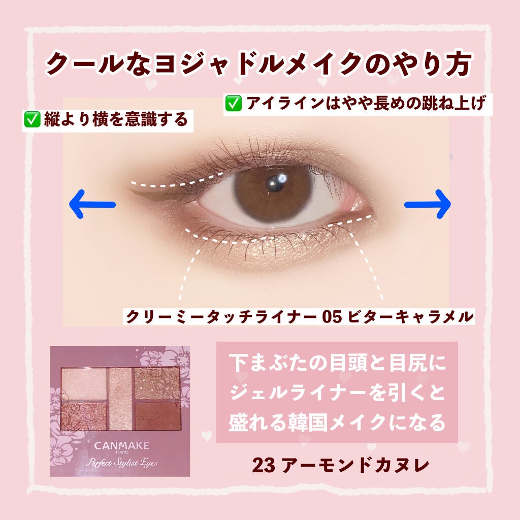 クリーミータッチライナー/キャンメイク/ジェルアイライナーを使ったクチコミ(2枚目)