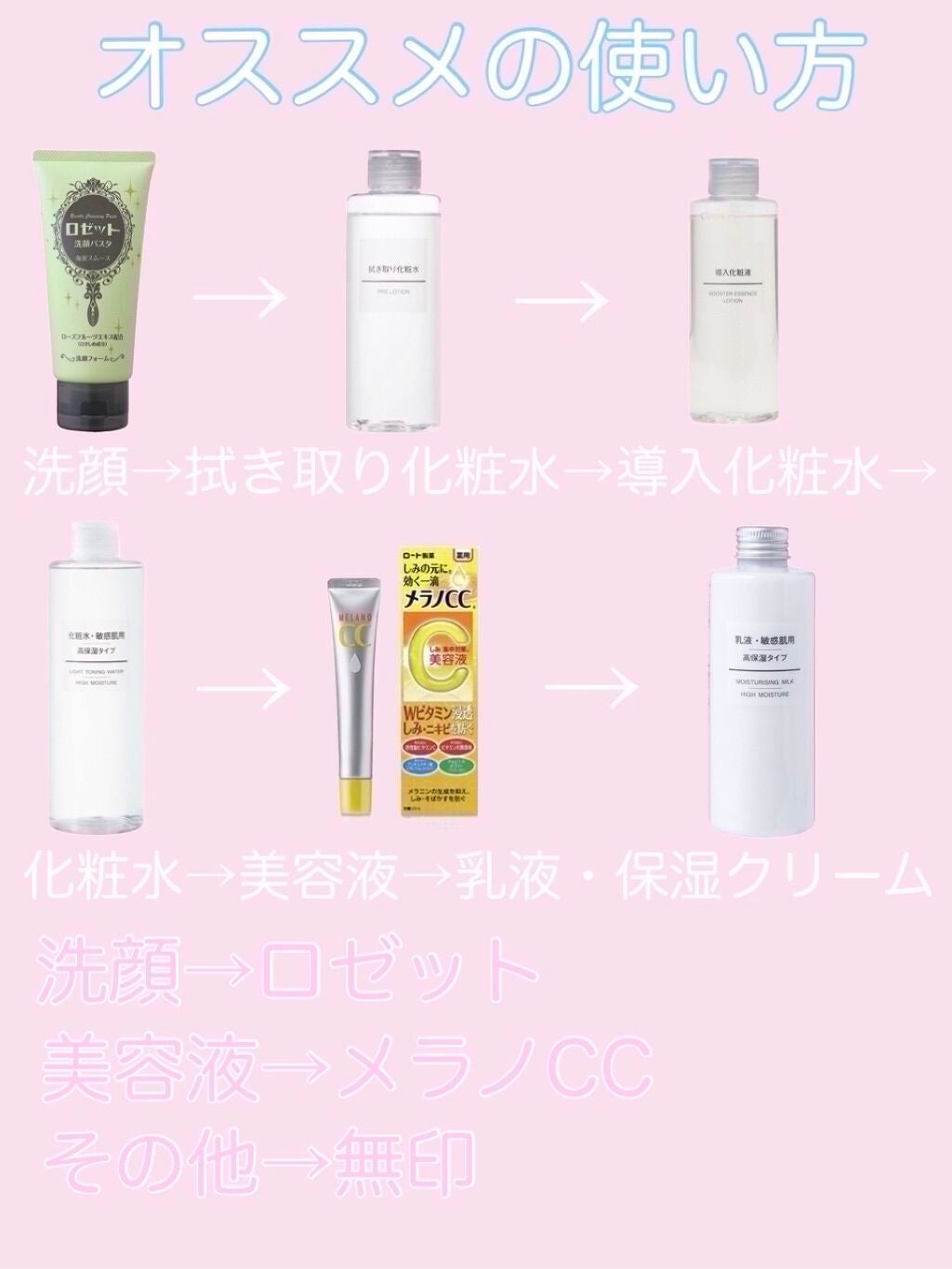 ハトムギ化粧水(ナチュリエ スキンコンディショナー R )/ナチュリエ/化粧水を使ったクチコミ(7枚目)