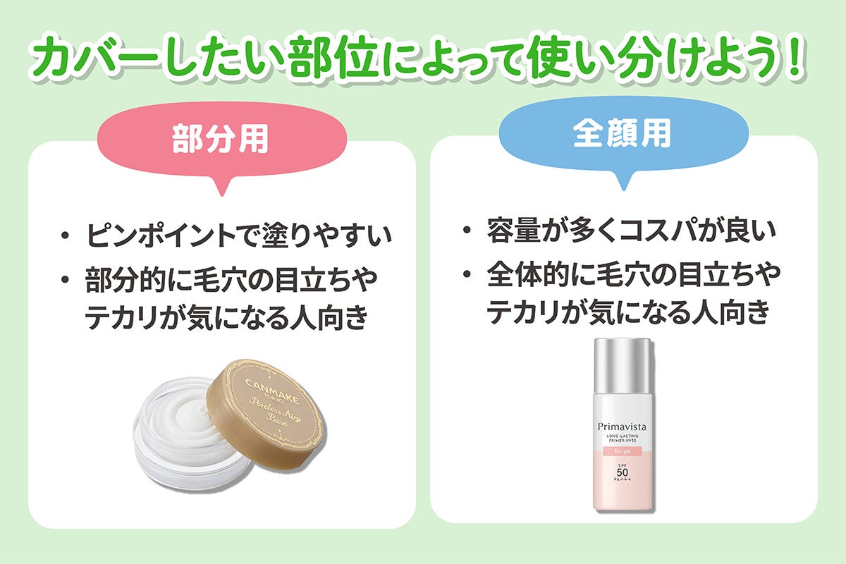 カバーしたい部位によって使い分けよう!部分用はピンポイントで塗りやすいので部分的に毛穴の目立ちやテカリが気になる人向き。全顔用は容量が多くコスパが良いので全体的に毛穴の目立ちやテカリが気になる人向き。