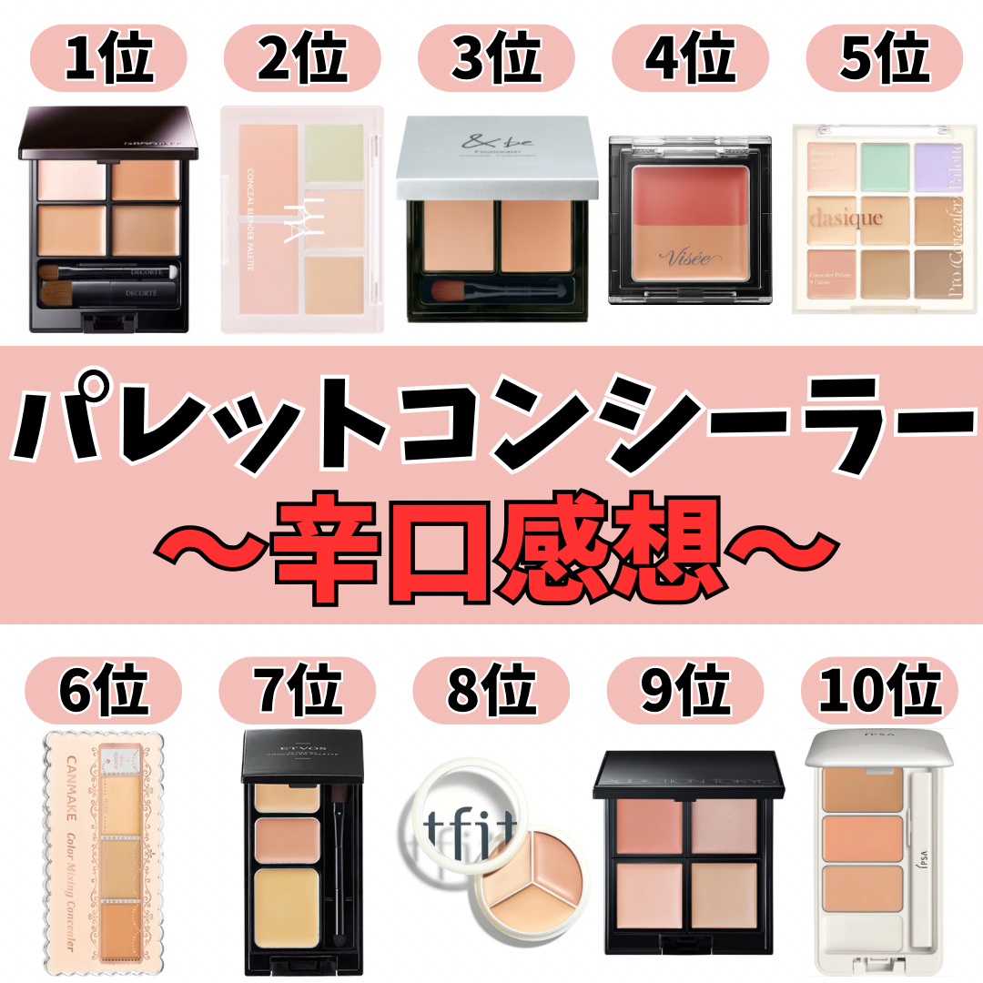 クリエイティブコンシーラーe/IPSA/パレットコンシーラーを使ったクチコミ（1枚目）