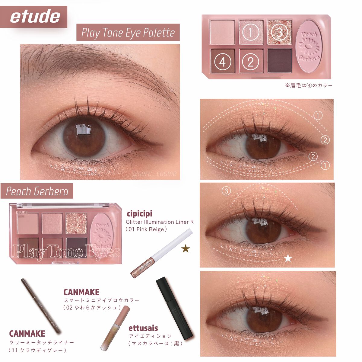 プレイトーンアイパレット/ETUDE/アイシャドウパレットを使ったクチコミ（1枚目）