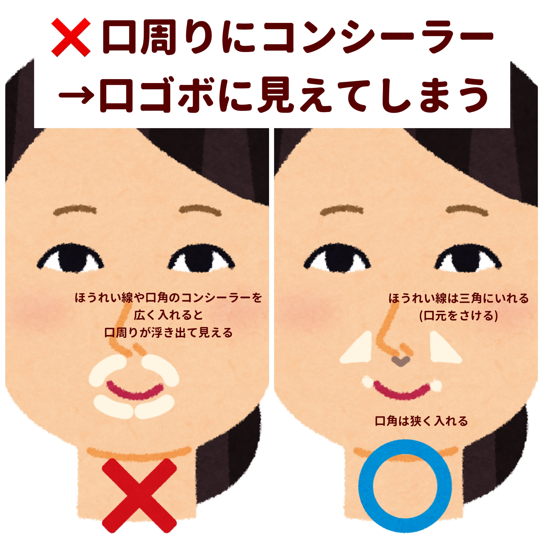 カラーミキシングコンシーラー/キャンメイク/パレットコンシーラーを使ったクチコミ（2枚目）