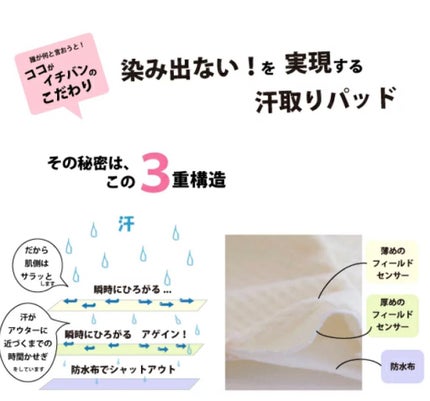 デトランス α/Perspirex/デオドラント・制汗剤を使ったクチコミ(4枚目)