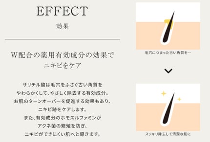 明色美顔水 薬用化粧水/美顔/化粧水を使ったクチコミ(3枚目)