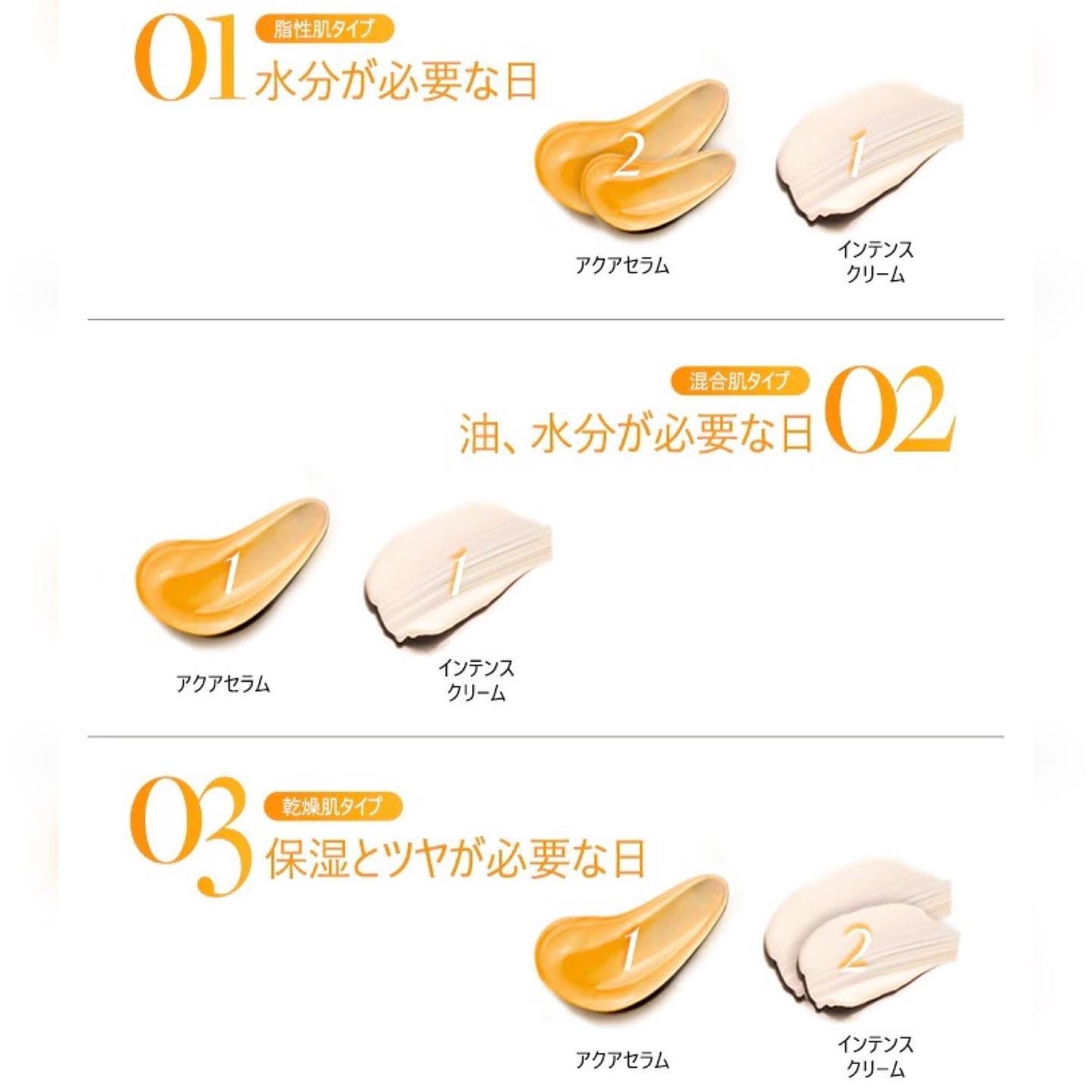 ウォータフルトーンアップサンクリーム/ダルバ/日焼け止めクリームを使ったクチコミ(5枚目)