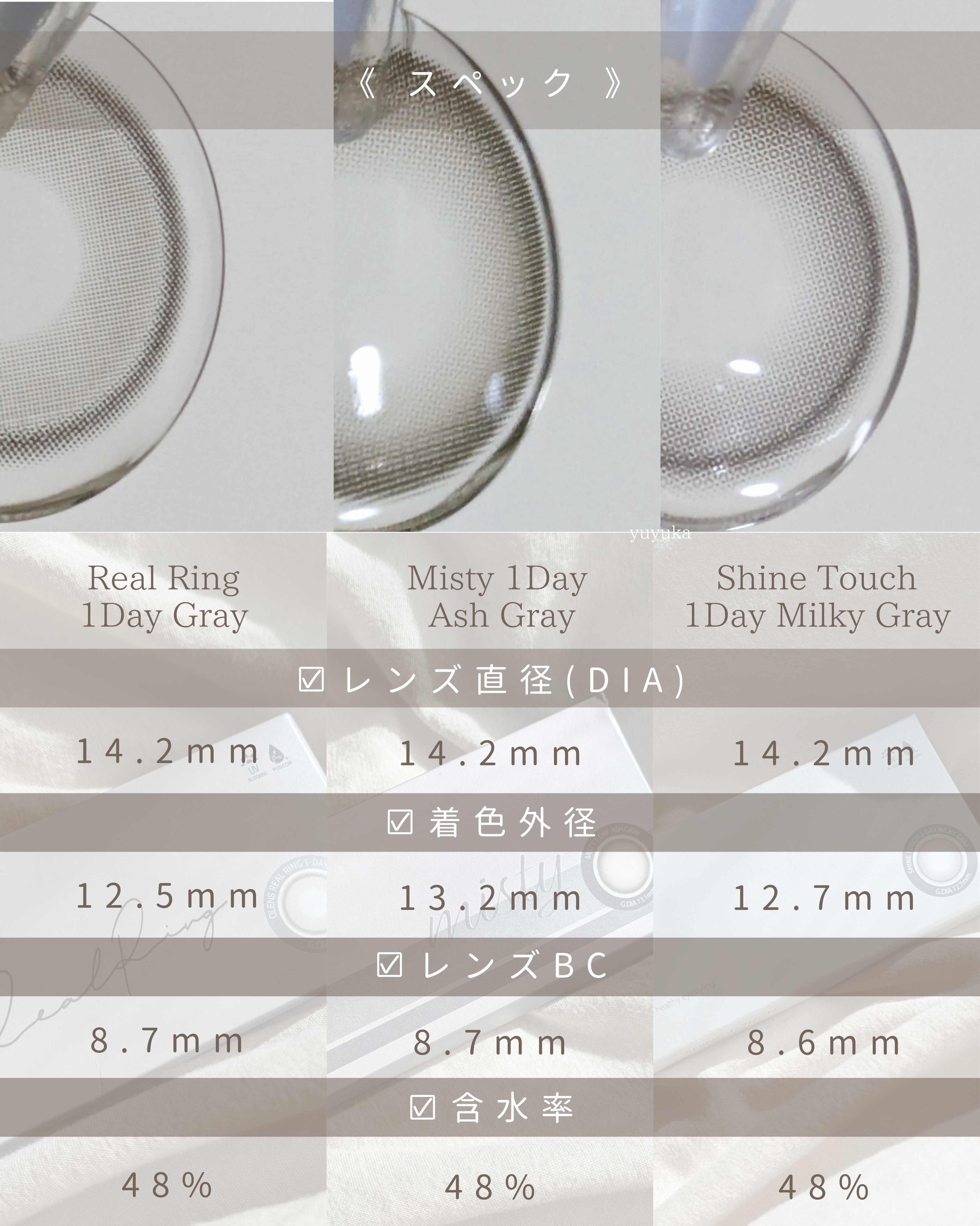 Real Ring 1day/OLENS/ワンデー（１DAY）カラコンを使ったクチコミ（3枚目）