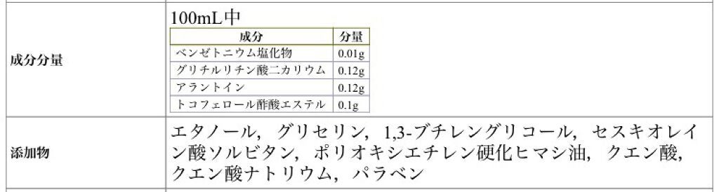 アポスティーローション(医薬品)/アポスティー/その他を使ったクチコミ(1枚目)