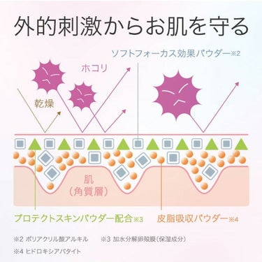 アクメディカ 薬用 フェイスパウダー クリア/ナリスアップ/パウダーファンデーションを使ったクチコミ（3枚目）