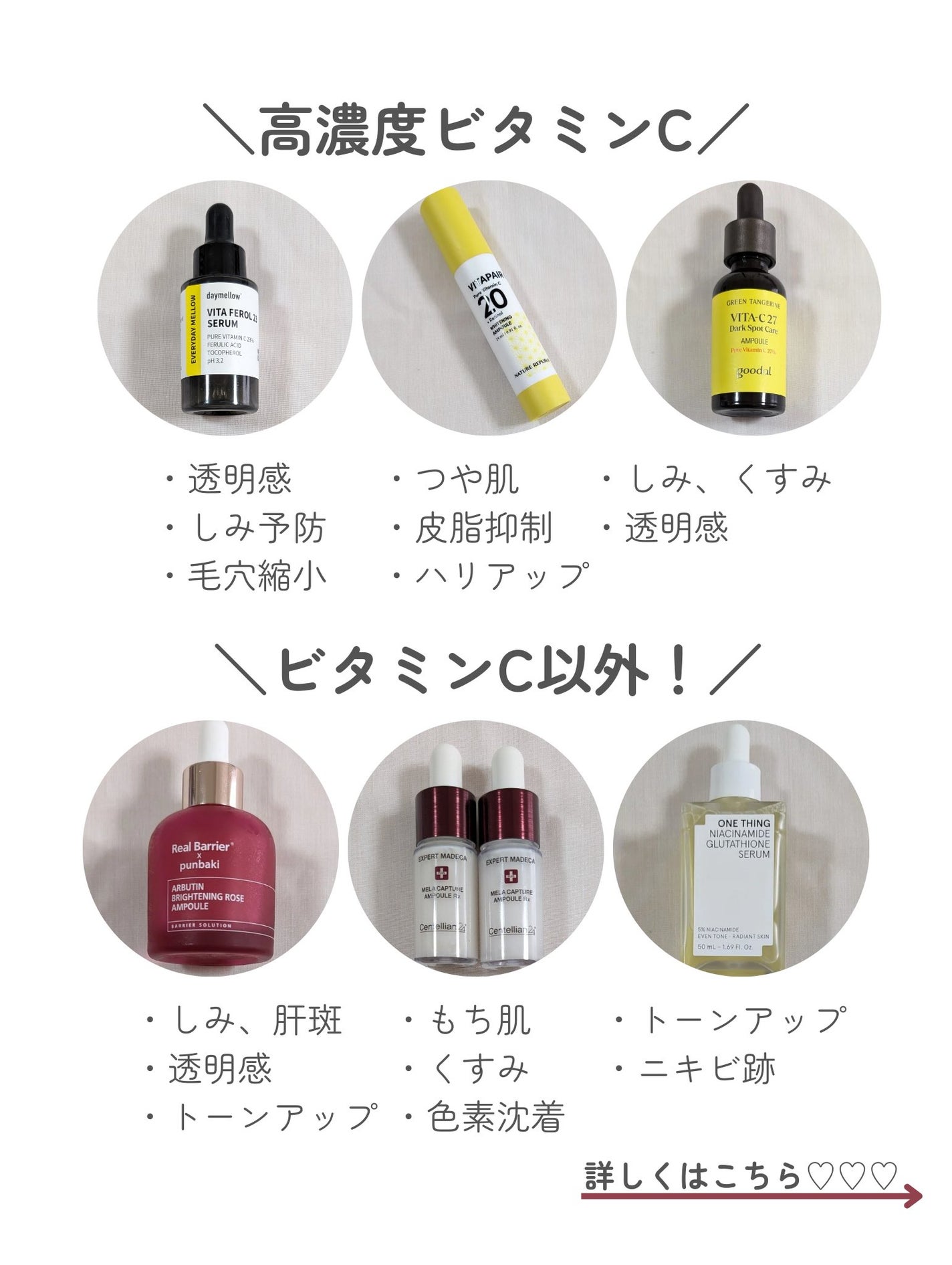 メラキャプチャーアンプルRX/センテリアン24/美容液を使ったクチコミ(3枚目)