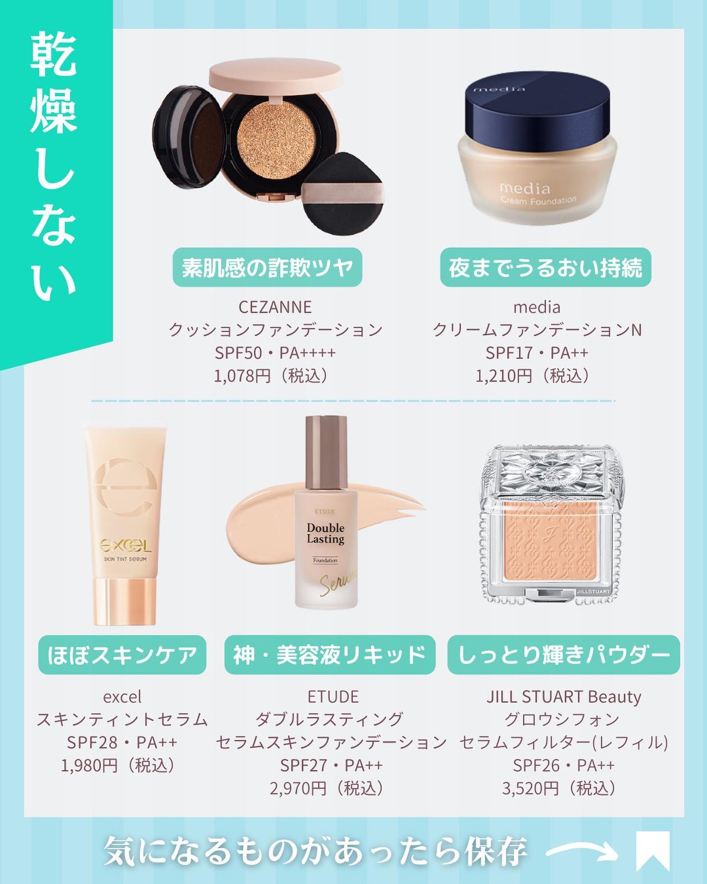 UVファンデーション EXプラス/CEZANNE/パウダーファンデーションを使ったクチコミ(2枚目)