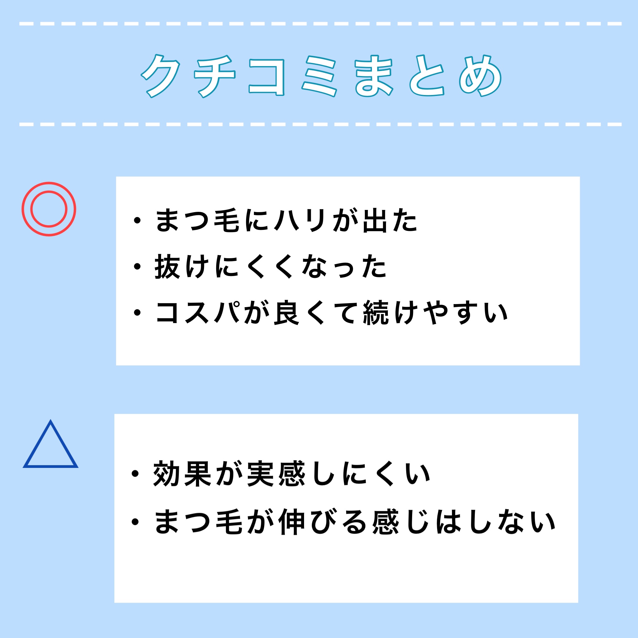 ラッシュジェリードロップ　ＥＸ/MAJOLICA MAJORCA/まつげ美容液を使ったクチコミ（3枚目）