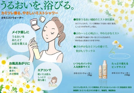 カモミストウォーター/ハウス オブ ローゼ/ミスト状化粧水を使ったクチコミ(3枚目)