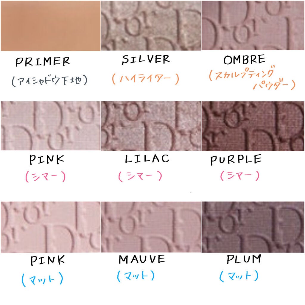 ディオール バックステージ アイ パレット/Dior/アイシャドウパレットを使ったクチコミ(3枚目)