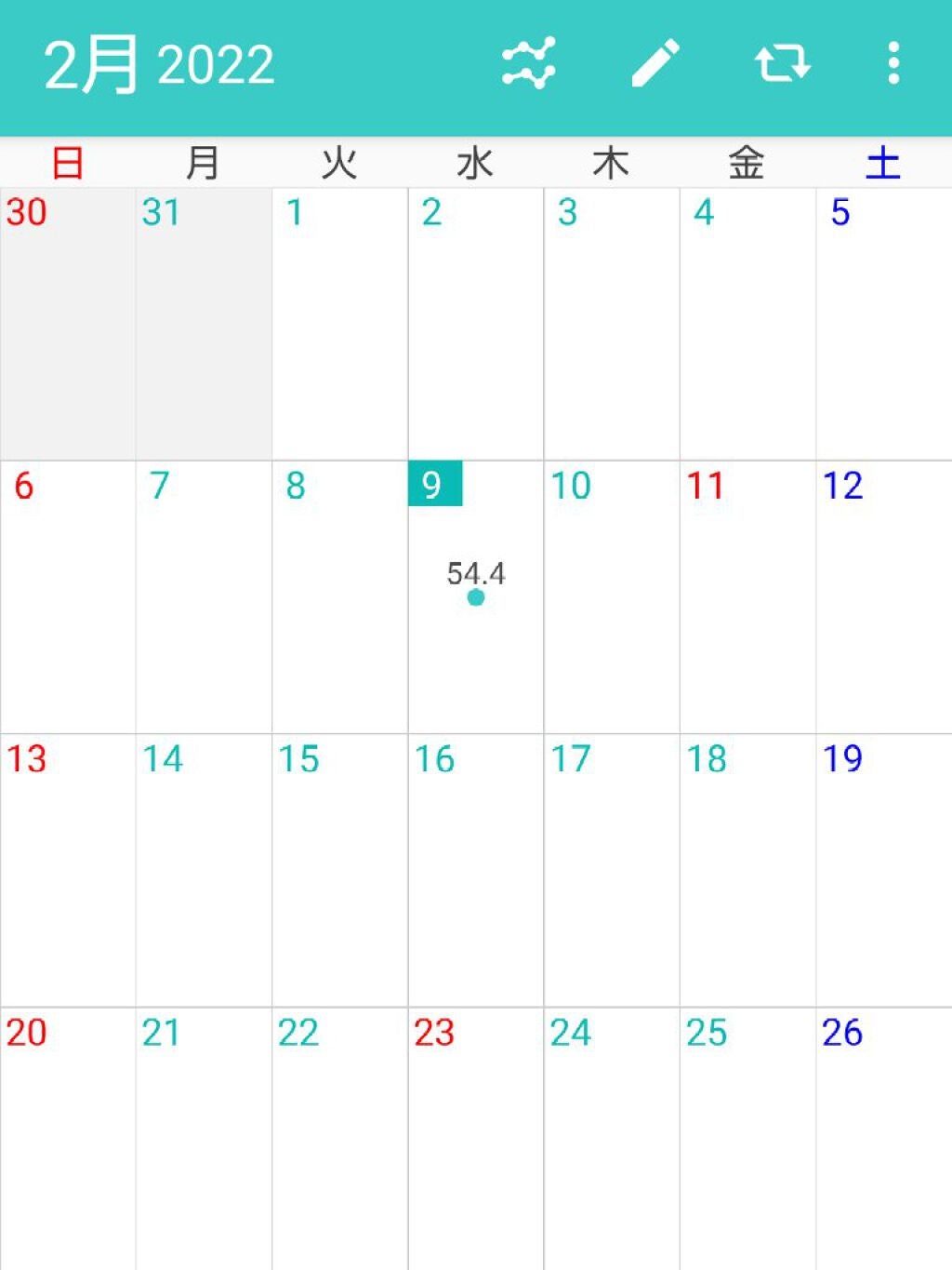 花** on LIPS 「初投稿!!プロフィール身長…154cm体重…54キロ─────..」(2枚目)