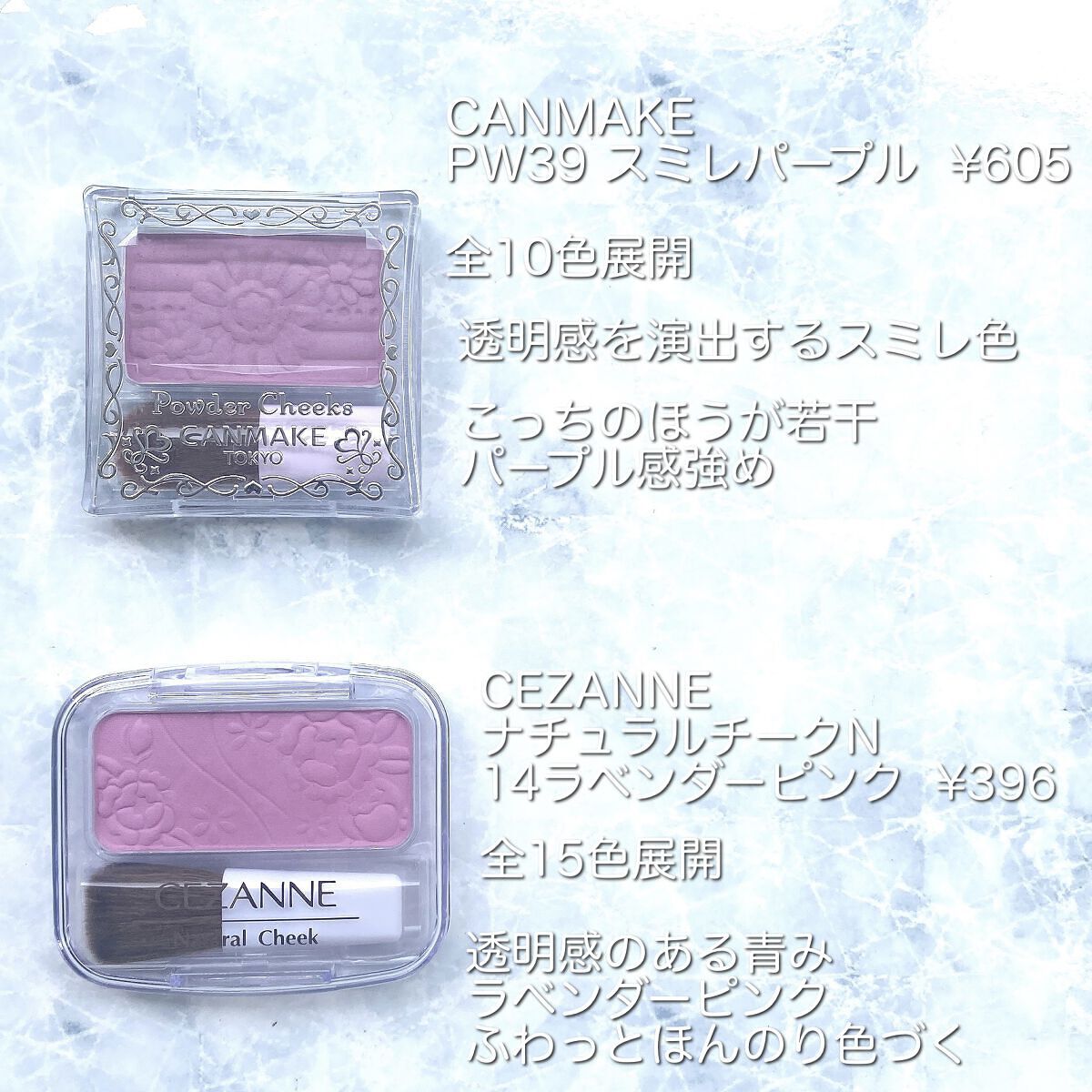 あなたはどっち派？キャンメイク・CEZANNEのパウダーチークを徹底比較