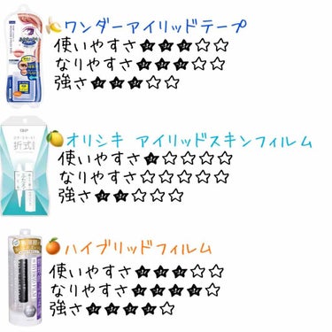 アイテープ（絆創膏タイプ、レギュラー、７０枚）/DAISO/二重まぶた用アイテムを使ったクチコミ（3枚目）