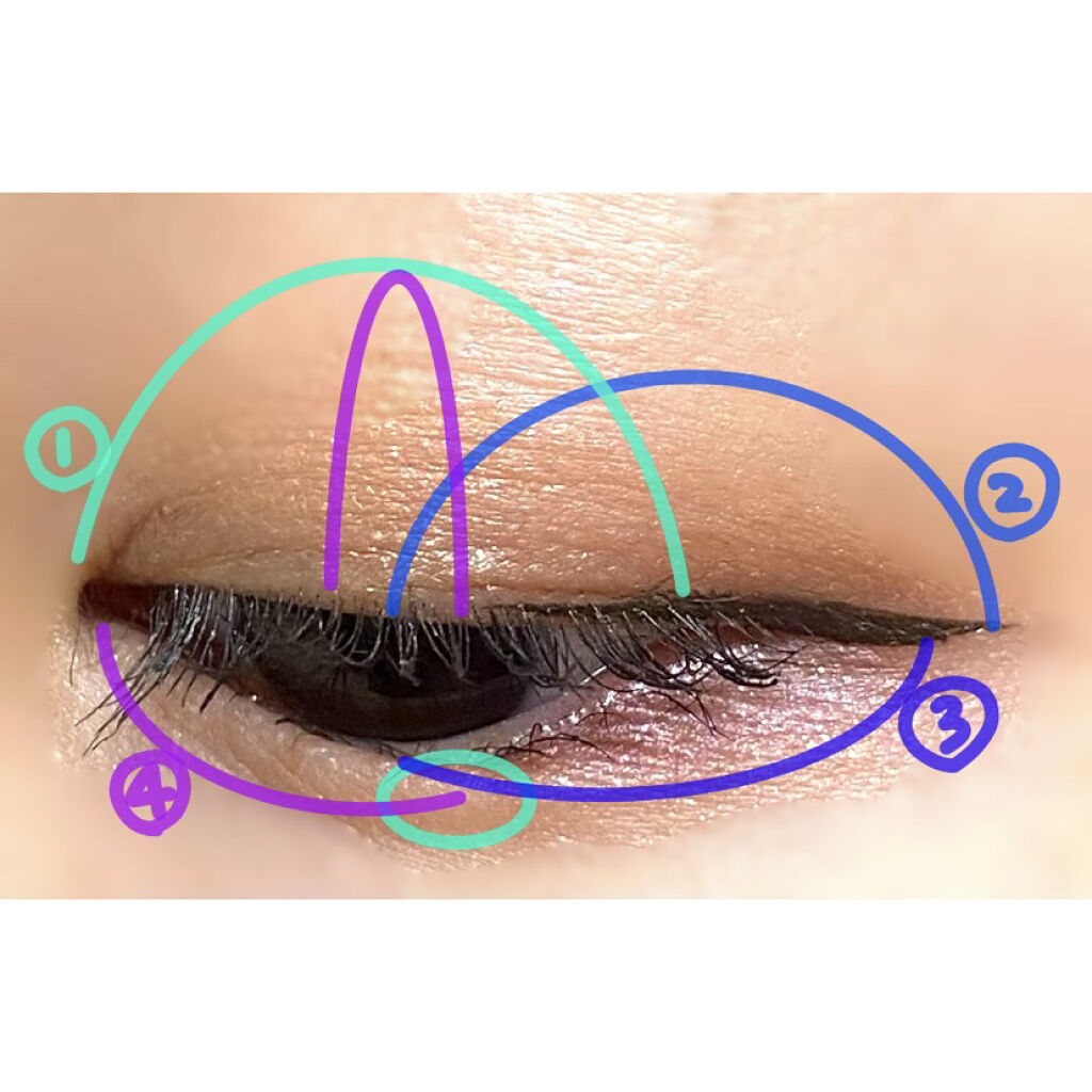 ジンジャーリップバター 9I06 ブロンズ/SHIRO/リップグロスを使ったクチコミ（2枚目）