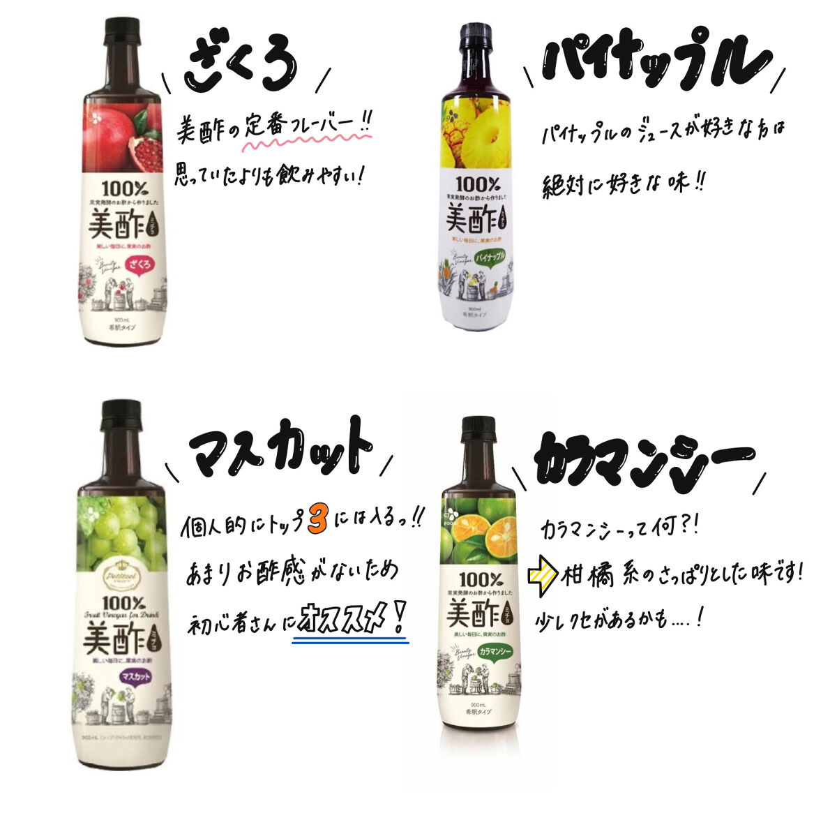 美酢 （希釈タイプ）/美酢(ミチョ)/その他飲むお酢を使ったクチコミ（2枚目）