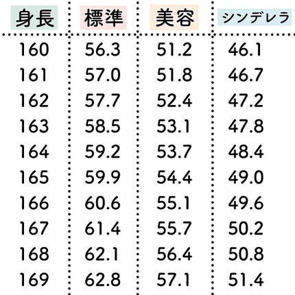 ハトムギ保湿ジェル(ナチュリエ スキンコンディショニングジェル)/ナチュリエ/美容液を使ったクチコミ(6枚目)