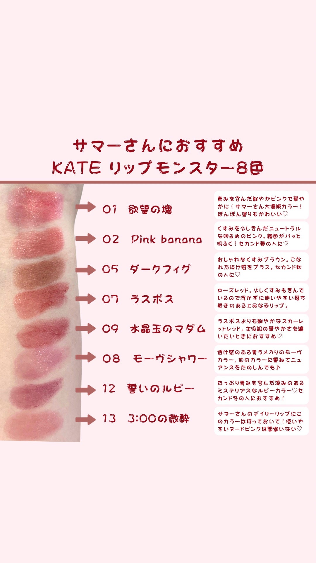 ケイト リップモンスター/KATE/口紅を使ったクチコミ(2枚目)
