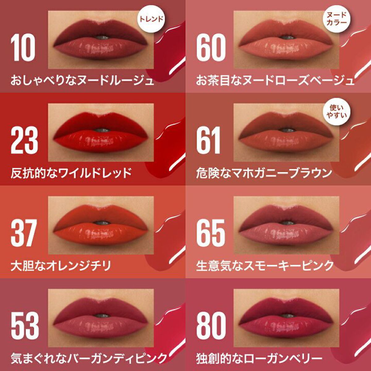 SPステイ ヴィニルインク 53 気まぐれなバーガンディピンク/MAYBELLINE NEW YORK/口紅を使ったクチコミ（3枚目）