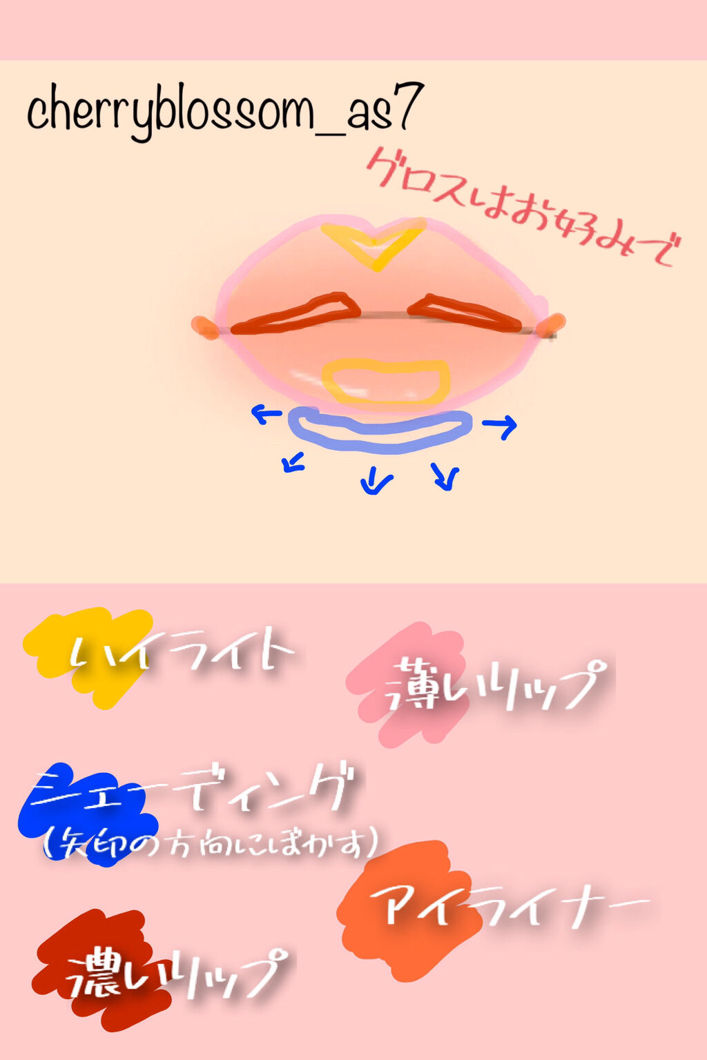 カラーインパクト リキッドライナー/Visée/リキッドアイライナーを使ったクチコミ（3枚目）