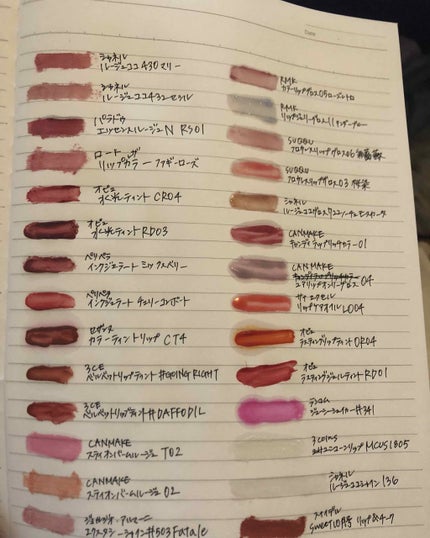 ルージュ ココ/CHANEL/口紅を使ったクチコミ(1枚目)