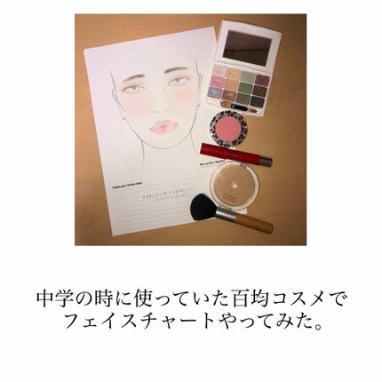 AC クレヨンリップ/AC MAKEUP/口紅を使ったクチコミ(1枚目)