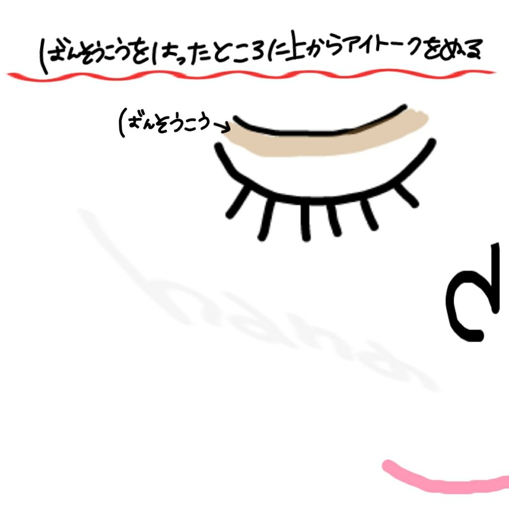 アイトーク/アイトーク/二重まぶた用アイテムを使ったクチコミ（2枚目）