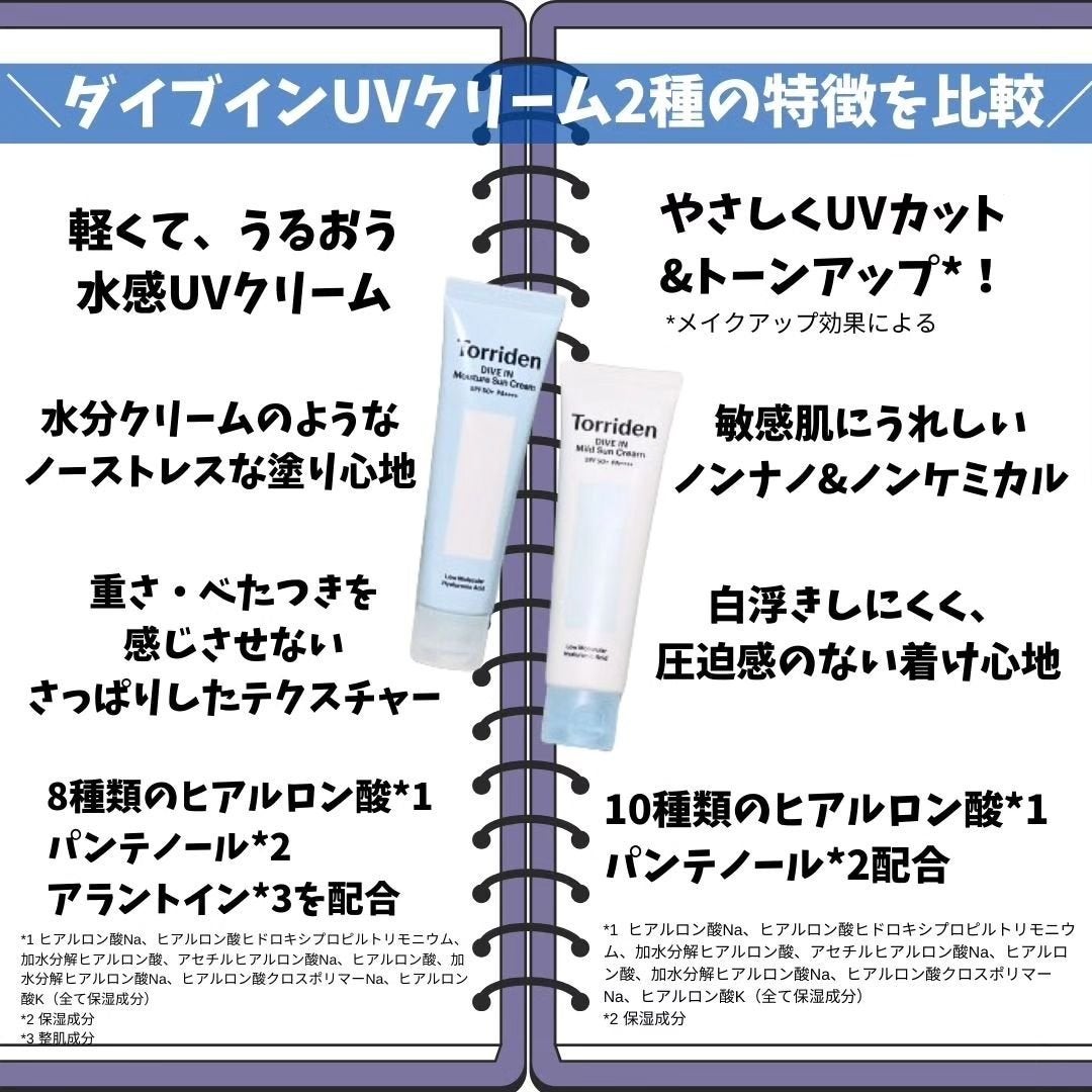 ダイブイン マイルドサンクリーム/Torriden/日焼け止めクリームを使ったクチコミ(4枚目)