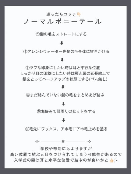 を使ったクチコミ(2枚目)