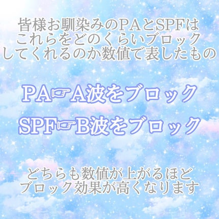 ヘリオケア/Heliocare/美容サプリメントを使ったクチコミ(4枚目)